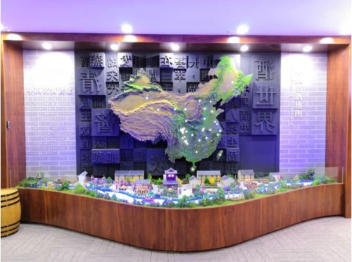 習(xí)酒公司新零售